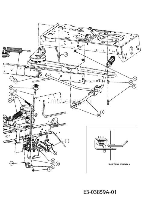 System jazdy