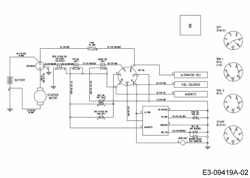 Schemat elektryczny - mtd-serwis.pl